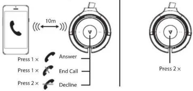 V7 HB605M - Calls with a Smartphone - 1