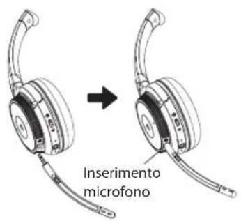 V7 HB605M - Come indossare il prodotto - 1