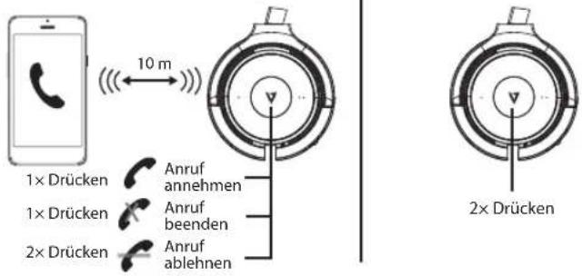 V7 HB605M - Anrufe mit dem Smartphone - 1