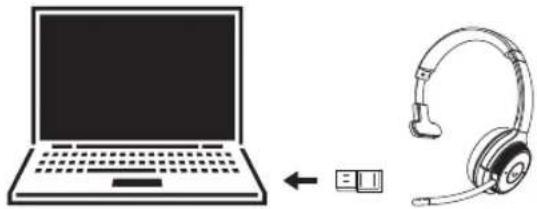 V7 HB605M - Connecting to a PC - 1