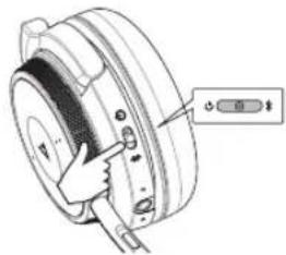 V7 HB605M - Utilizzo - 1
