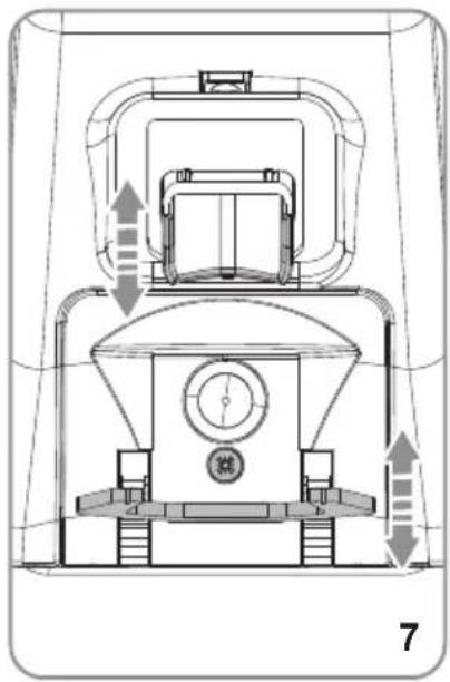 LA PAVONI Zip PRO - IMPORTÂNCIA DO MANUAL - 7
