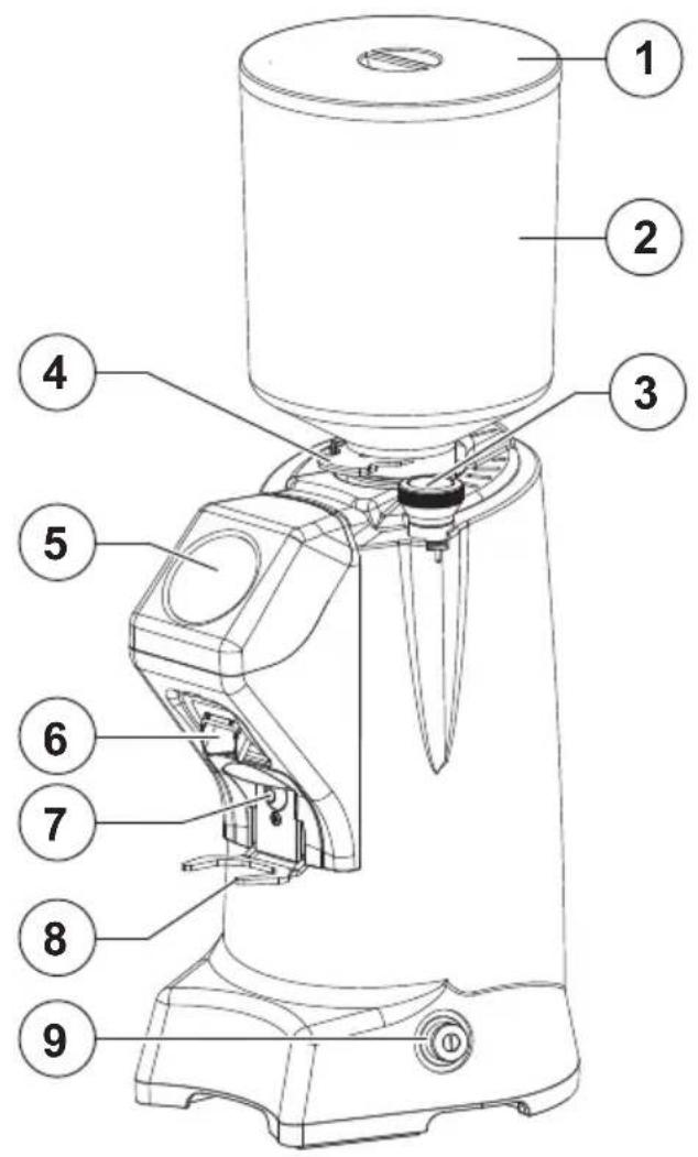 LA PAVONI Zip PRO - IMPORTÂNCIA DO MANUAL - 1