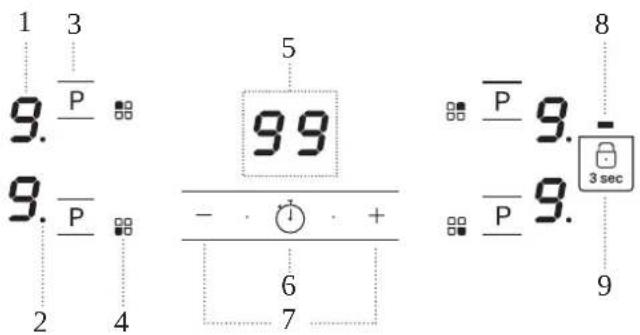 BAUKNECHT HIS3 EI8V2 IN - βö - TvÜÜv Tß ö - 5