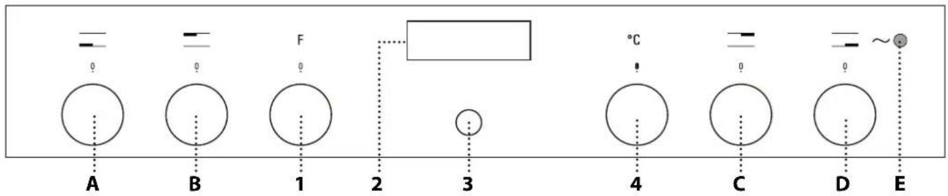 BAUKNECHT HIS3 EI8V2 IN - DESCRIPCIÓN DEL PRODUCTO - 2