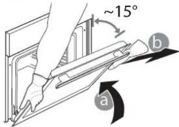 BAUKNECHT HIS3 EI8V2 IN - REMOVING AND REFITTING THE DOOR - 2