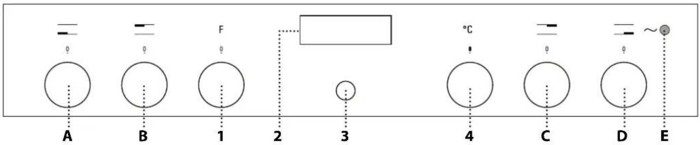 BAUKNECHT HIS3 EI8V2 IN - ПАНЕЛЬ УПРАВЛЕНИЯ - 1