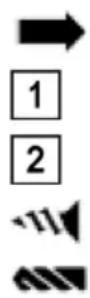 Mafell A12 - Simboli - 1