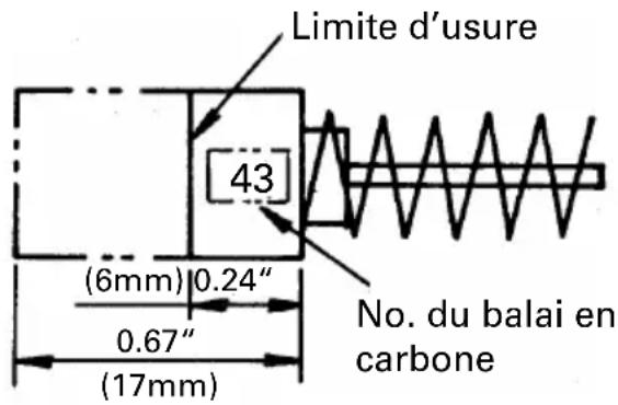 METABO CM4SB2 - AVERTISSEMENT : Utiliser la scie à diamant avec des vis desserrées est extrêmement dangereux. - 1