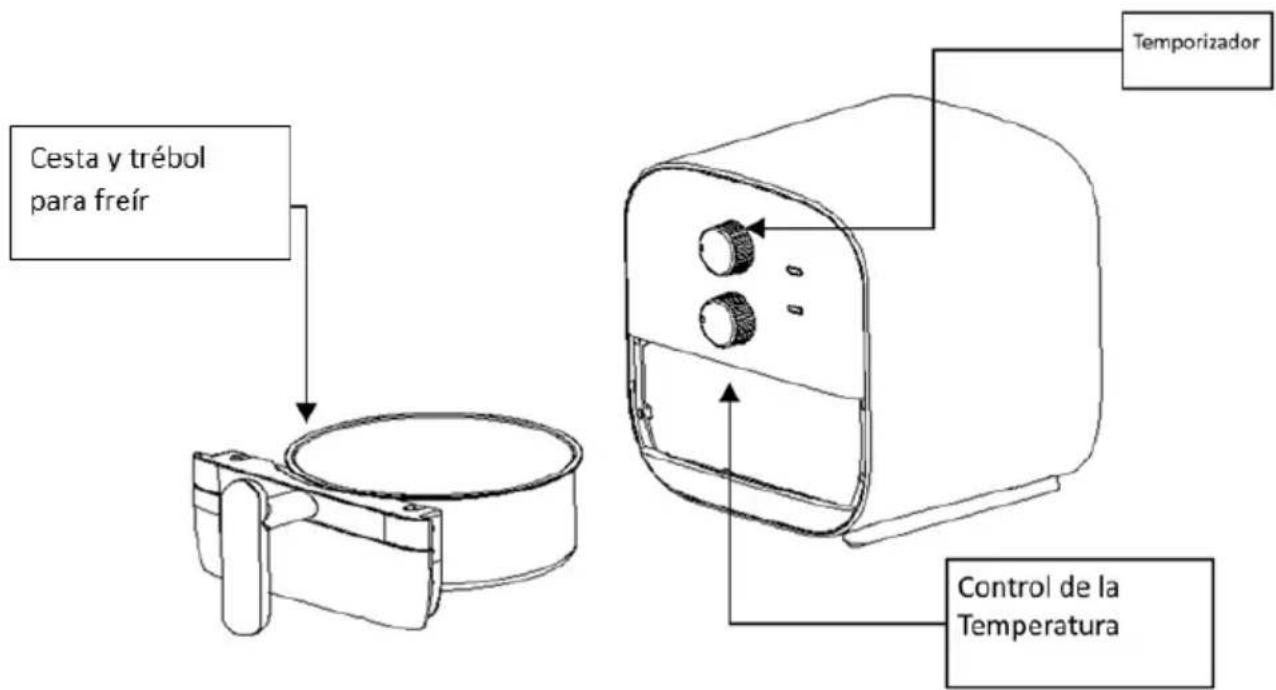 Brentwood AF-100W - Partes: - 1