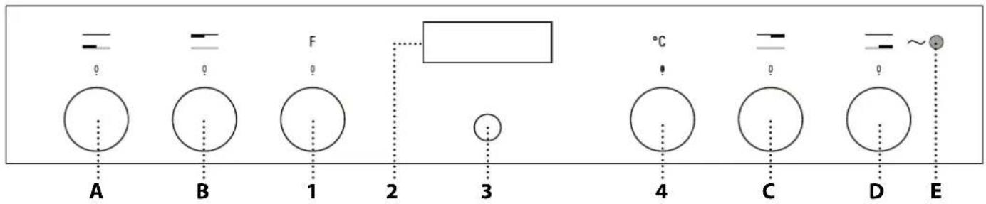 BAUKNECHT HIS5 EI8VS3 ES - BEDIENINGSPANEEEL - 1