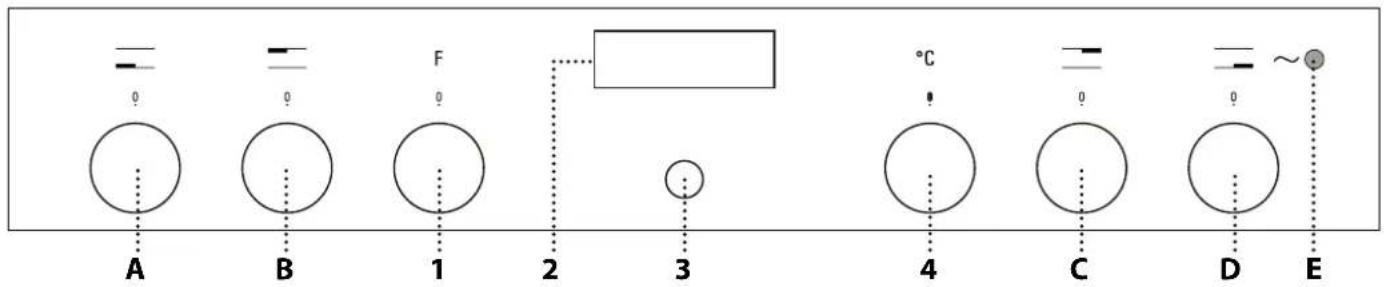 BAUKNECHT HIS5 EI8VS3 ES - PANNELLO DI CONTROLLO - 1