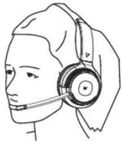 V7 HB600S - Headset tragen - 3