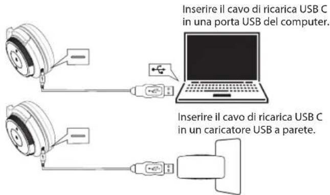 V7 HB600S - Ricarica delle cuffie - 1