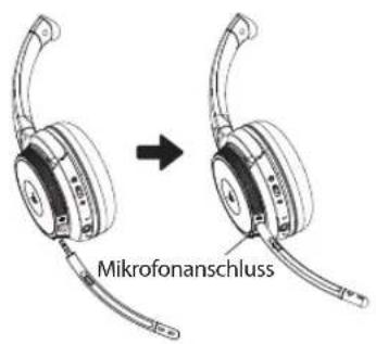 V7 HB600S - Headset tragen - 1