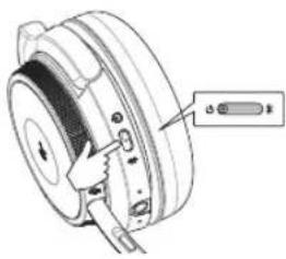 V7 HB600S - Come indossare il prodotto - 4