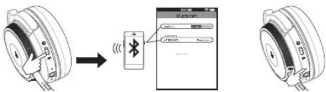 V7 HB600S - Conectando con el segundo dispositivo Bluetooth - 1