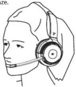 V7 HB600S - Come indossare il prodotto - 3