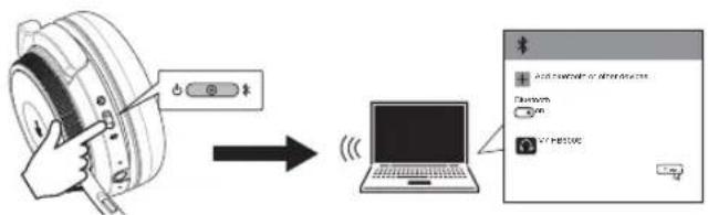 V7 HB600S - Connecting - 1