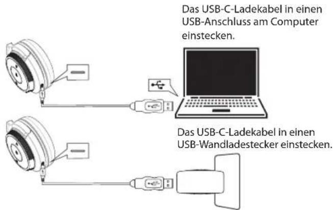 V7 HB600S - Headset laden - 1