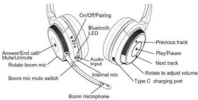 V7 HB600S - Overview - 1