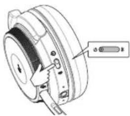 V7 HB600S - Headset tragen - 4