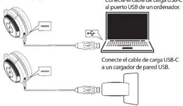 V7 HB600S - Carga de los auriculares - 1