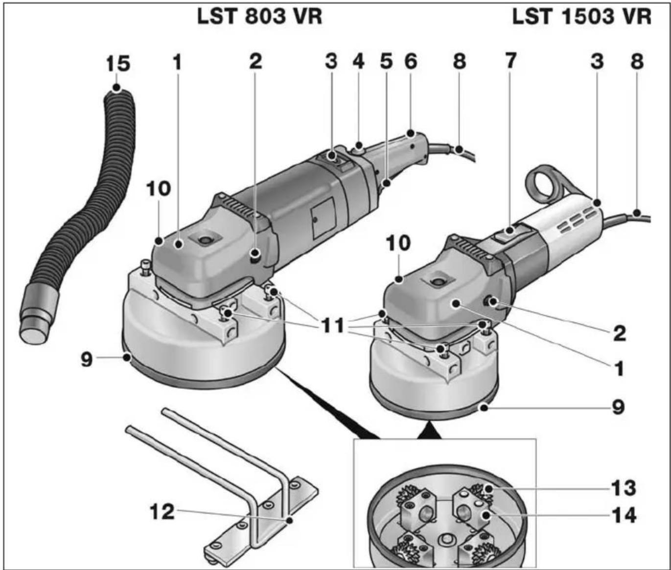 Flex LST 1503 VR - Et overblikk - 1