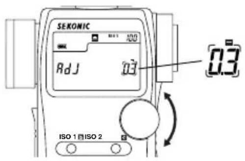SEKONIC RdJ 0.3 ISO 1 ISO 2 0.3