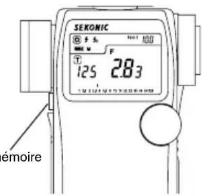 SEKONIC No. 1 MDD F 125 2.83 Émoire