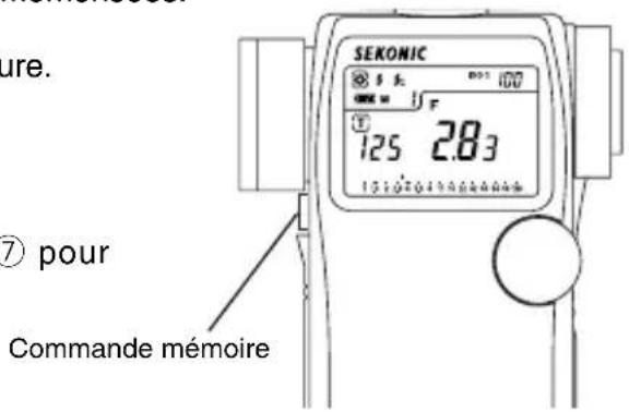 SEKONIC 8 头 100 F 125 2.83 13:10'04'04'04'04'04' ⑦ pour Commande mémoire