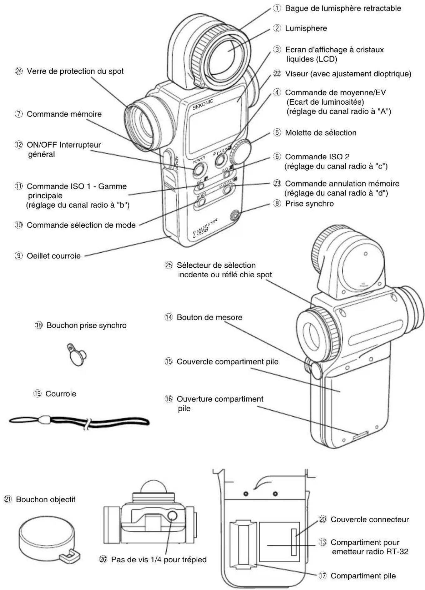 SEKONIC DualMaster L-558Cine - Sekonic DUALMASTER L-558/L-558CINE - 1