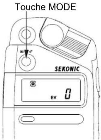 Touche MODE MODE SEKONIC 0 EV
