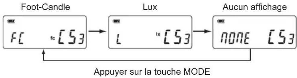 SEKONIC Flashmate L-308X - NOTE - 1