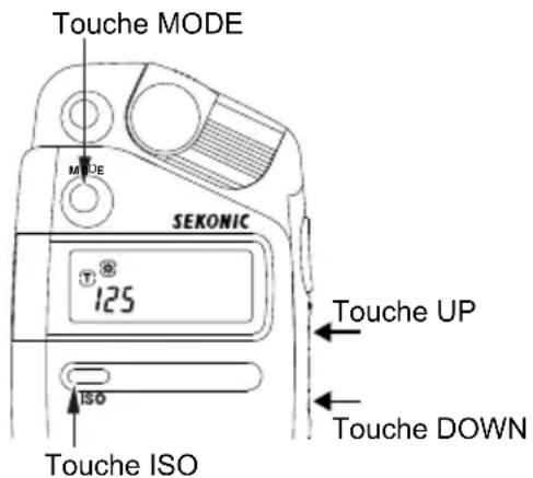 Touche MODE MODE SEKONIC 125 ISO Touche UP Touche DOWN Touche ISO