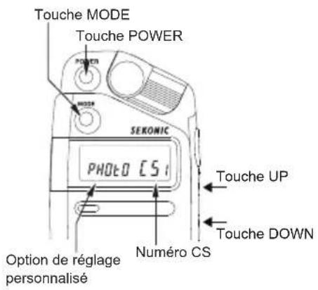 Touche MODE Touche POWER SEKONIC PHOTO CS Option de réglage personnalisé Numéro CS Touche UP Touche DOWN