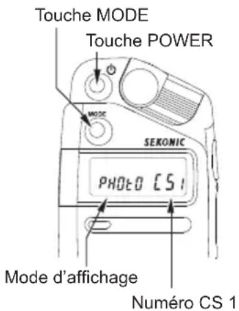 Touche MODE Touche POWER MODE SEKONIC PHOTO CS1 Mode d'affichage Numéro CS 1
