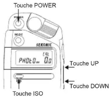 Touche POWER MODE SEKONIC PHOTO 0.0 Touche UP Touche DOWN Touche ISO