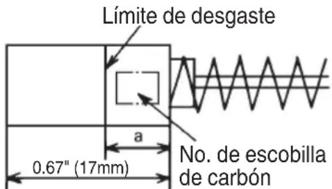 METABO CC12Y - NOTA - 1