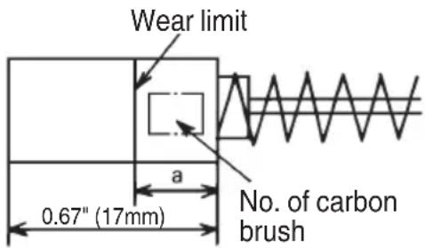 METABO CC12Y - NOTE - 1