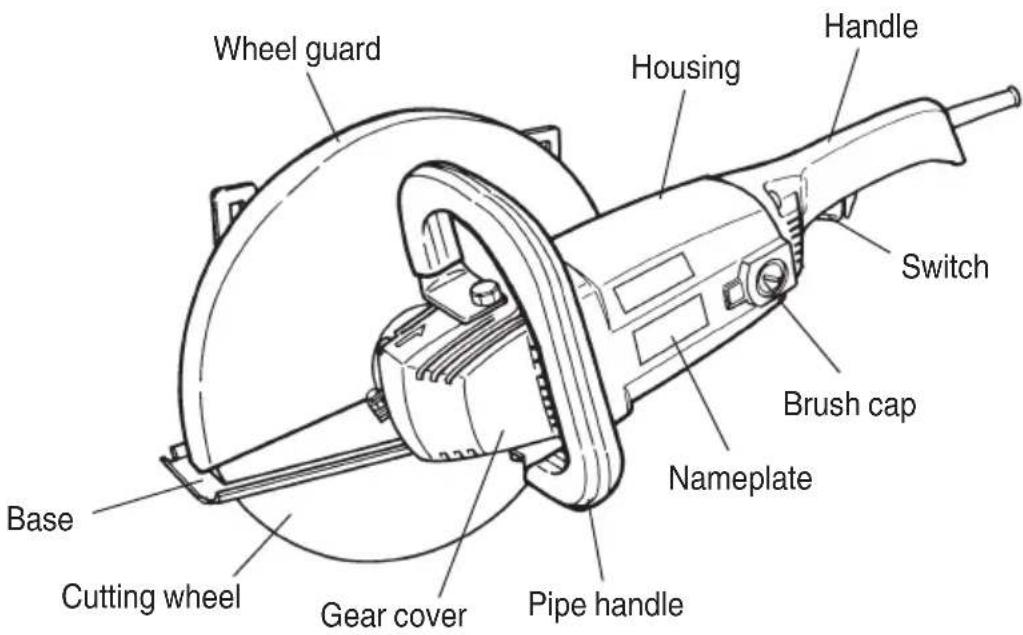 METABO CC12Y - NAME OF PARTS - 1