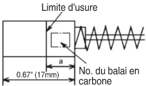 METABO CC12Y - REMARQUE - 1
