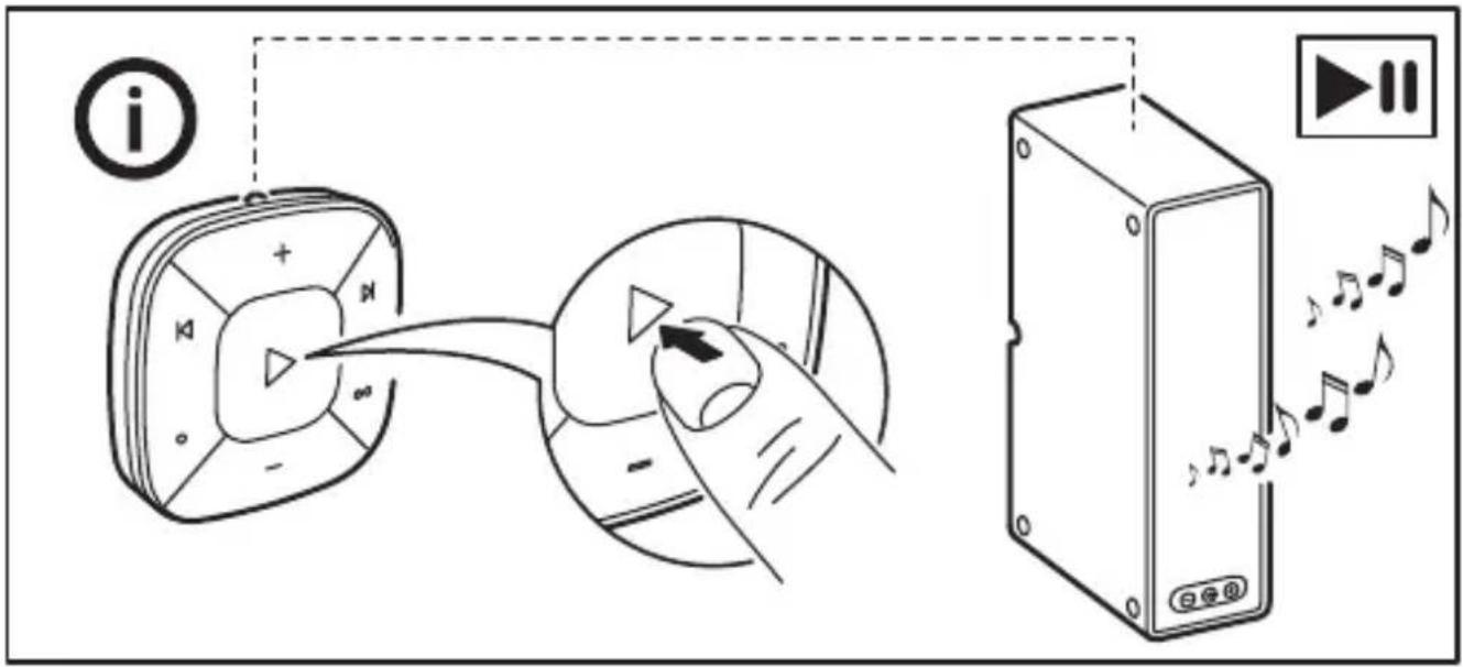 IKEA SYMFONISK 705.689.37 - 17