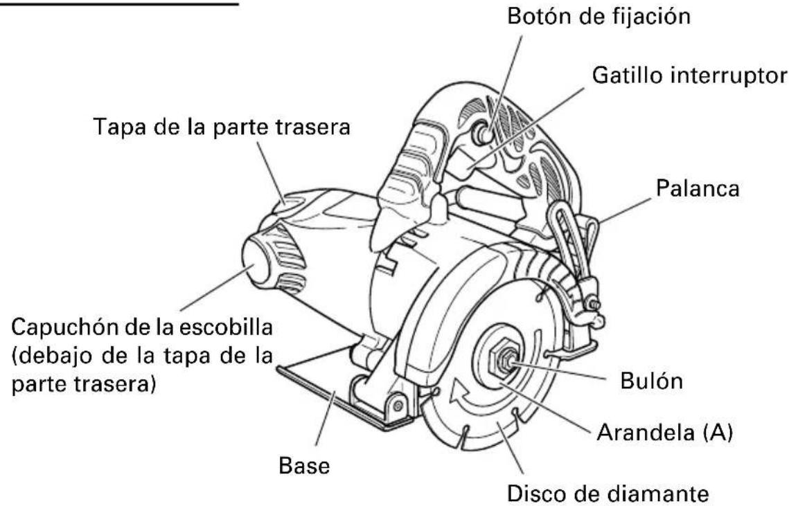 HITACHI CM4SB2 - NOMENCLATURA - 1