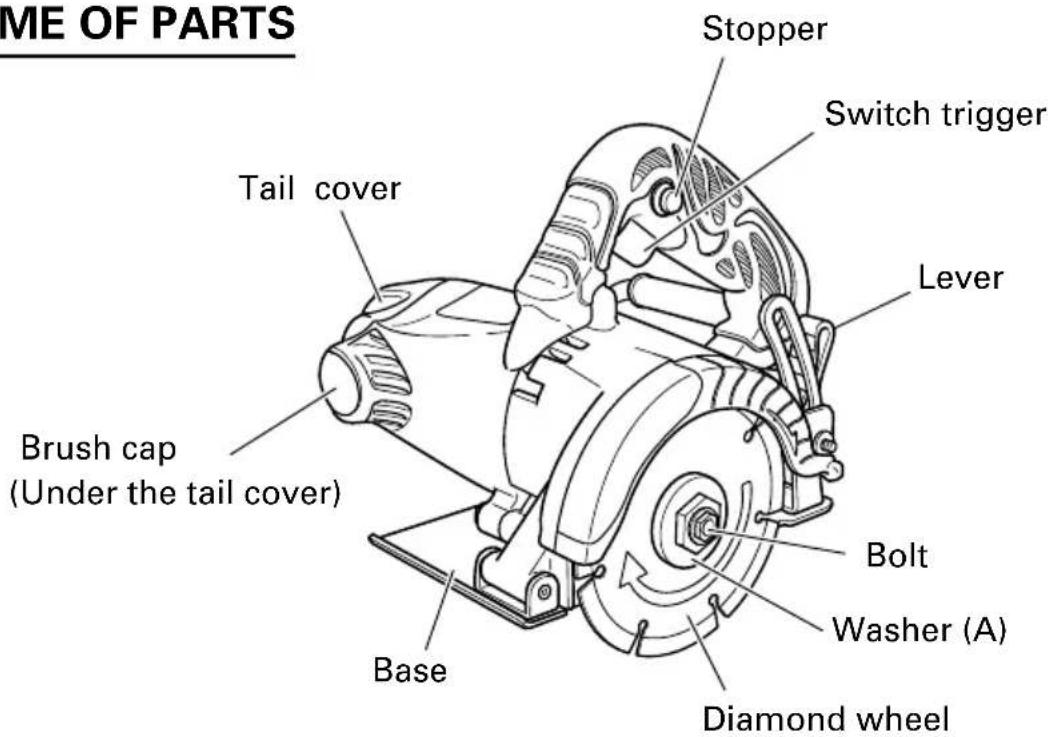 HITACHI CM4SB2 - FUNCTIONAL DESCRIPTION - 1