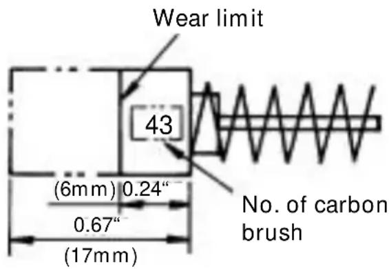 HITACHI CM4SB2 - WARNING: Using this cutter with loosened screws is extremely dangerous. - 1