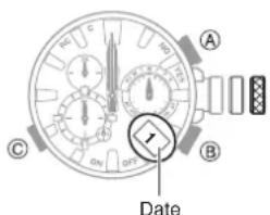 CASIO G-Shock MRG-B2000 - Appuyez sur le bouton (C). - 2