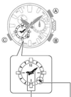 CASIO G-Shock MRG-B2000 - Configuration des réglages de l'heure mondiale - 2