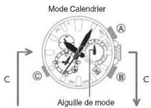 CASIO G-Shock MRG-B2000 - Navigation entre les modes - 1