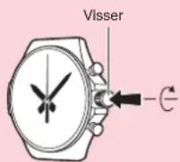 CASIO G-Shock MRG-B2000 - Important! - 1